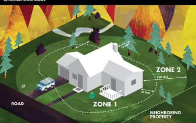 Wildfire Strategy Protects your Home and Creates Native Landscape